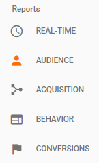 The Main Report Categories for Google Analytics